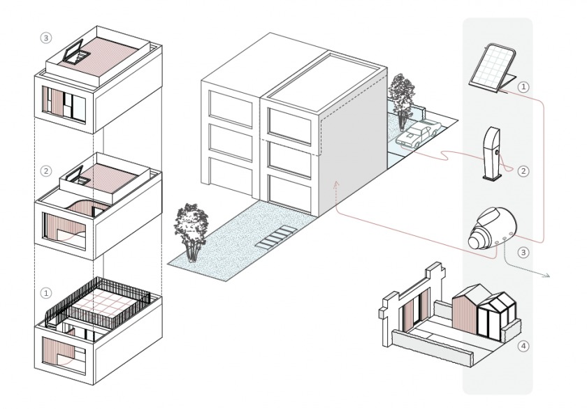 Modulaire huizen Rotterdam